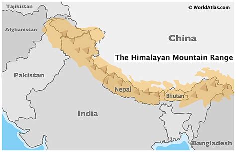 are the himalayas in north china